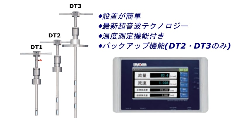 Ulsona DTのプロフィール