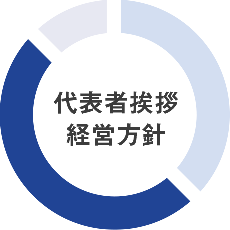 代表者挨拶・経営方針