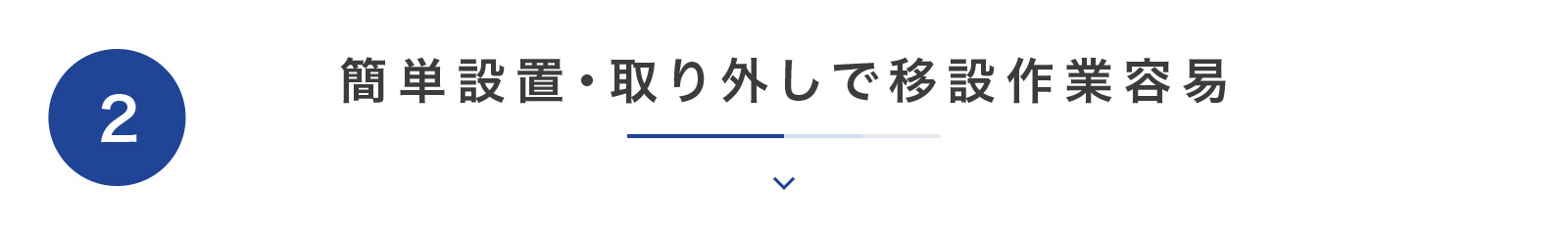 簡単設置・取り外しで移設作業容易