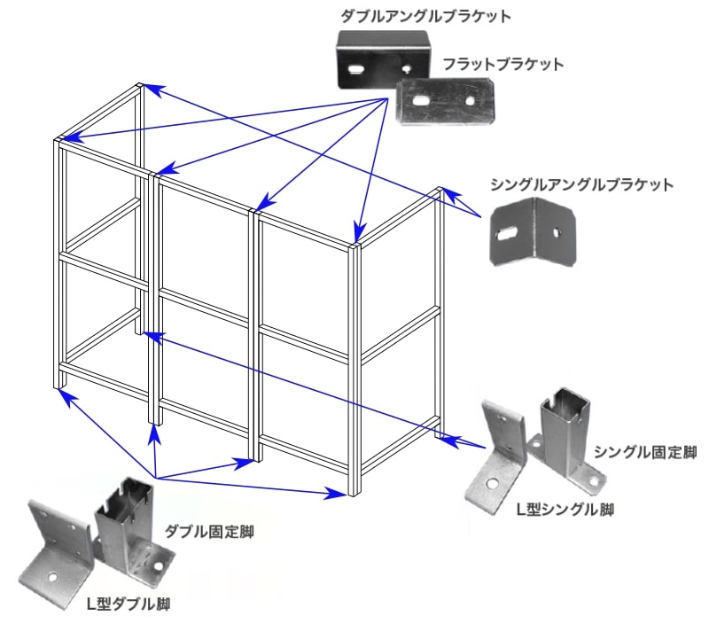 安全柵金具の簡易取付け図