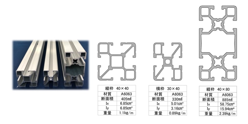 アルミプロファイルの仕様