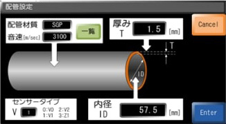 ictモニター