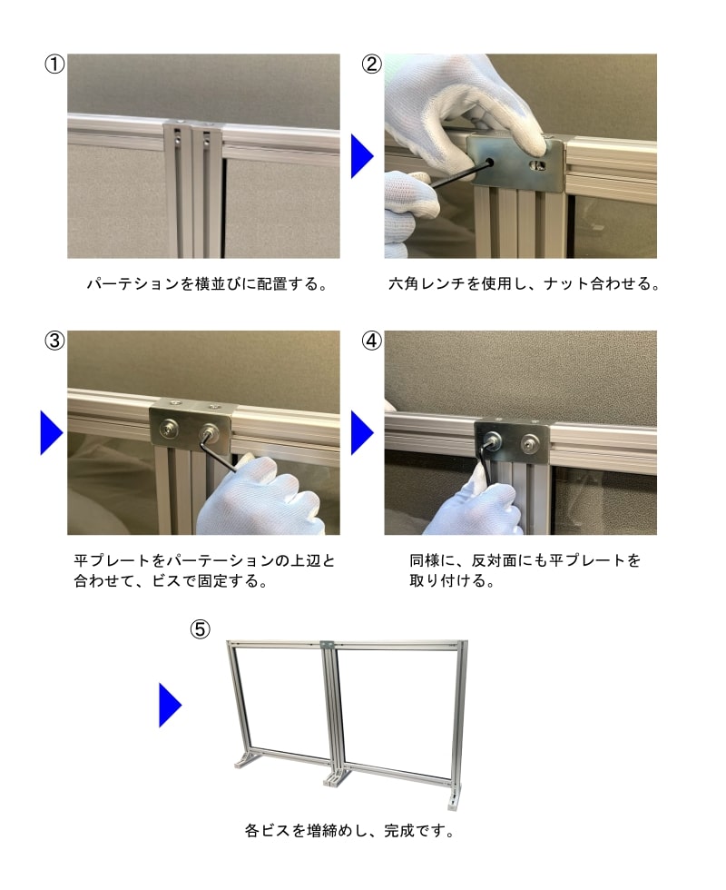 並列連結手順