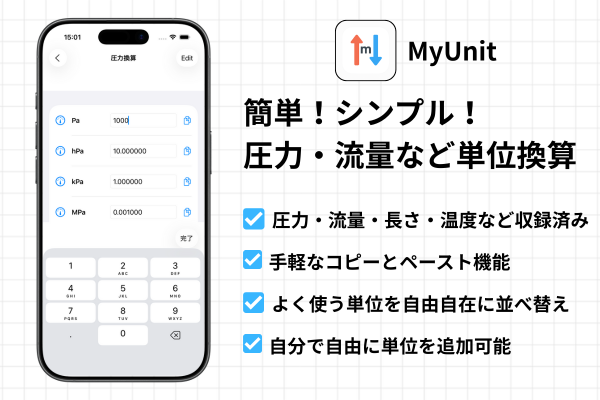 myunit