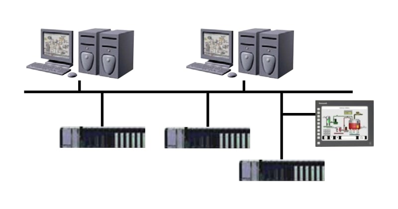 システム機器