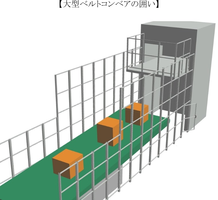 大型ベルトコンベアの囲い